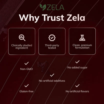 Zela Astaxanthin - Nature’s Most Powerful Antioxidant for Whole Body Support & Cellular Protection