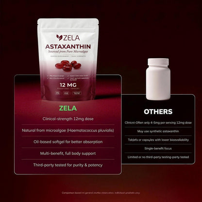 Zela compared with other astaxanthin products